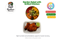 Load image into Gallery viewer, India's Flavour Non-Veg Healthy Meals (Plans)