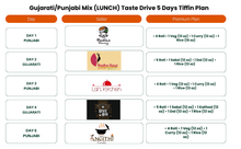 Load image into Gallery viewer, (Gujarati/Punjabi Mix-Lunch) TiffinStash Weekly Taste Drive