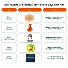 Load image into Gallery viewer, (Multi-Cuisine Veg-Dinner) TiffinStash Weekly Taste Drive