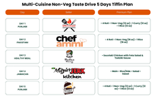 Load image into Gallery viewer, (Multi-Cuisine Non-Veg) TiffinStash Weekly Taste Drive