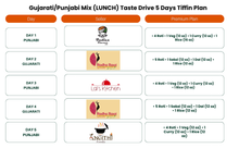 Load image into Gallery viewer, (Gujarati/Punjabi Mix-Lunch) TiffinStash Weekly Taste Drive