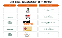 Load image into Gallery viewer, (Multi-Cuisine Combo) TiffinStash Weekly Taste Drive