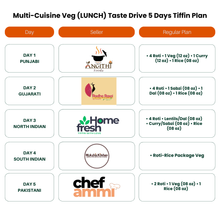Load image into Gallery viewer, (Multi-Cuisine Veg-Lunch) TiffinStash Weekly Taste Drive