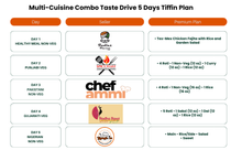 Load image into Gallery viewer, (Multi-Cuisine Combo) TiffinStash Weekly Taste Drive