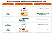 Load image into Gallery viewer, (Multi-Cuisine Veg-Lunch) TiffinStash Weekly Taste Drive