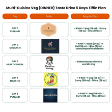 Load image into Gallery viewer, (Multi-Cuisine Veg-Dinner) TiffinStash Weekly Taste Drive