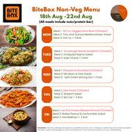 BiteBox Healthy Non-Veg Meals