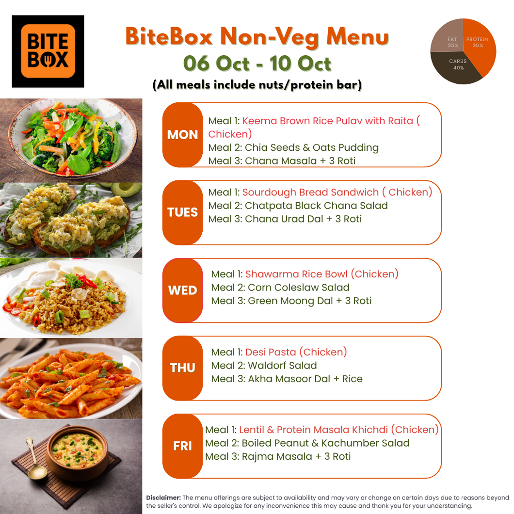 BiteBox Healthy Non-Veg Meals