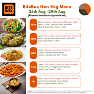 BiteBox Healthy Non-Veg Meals