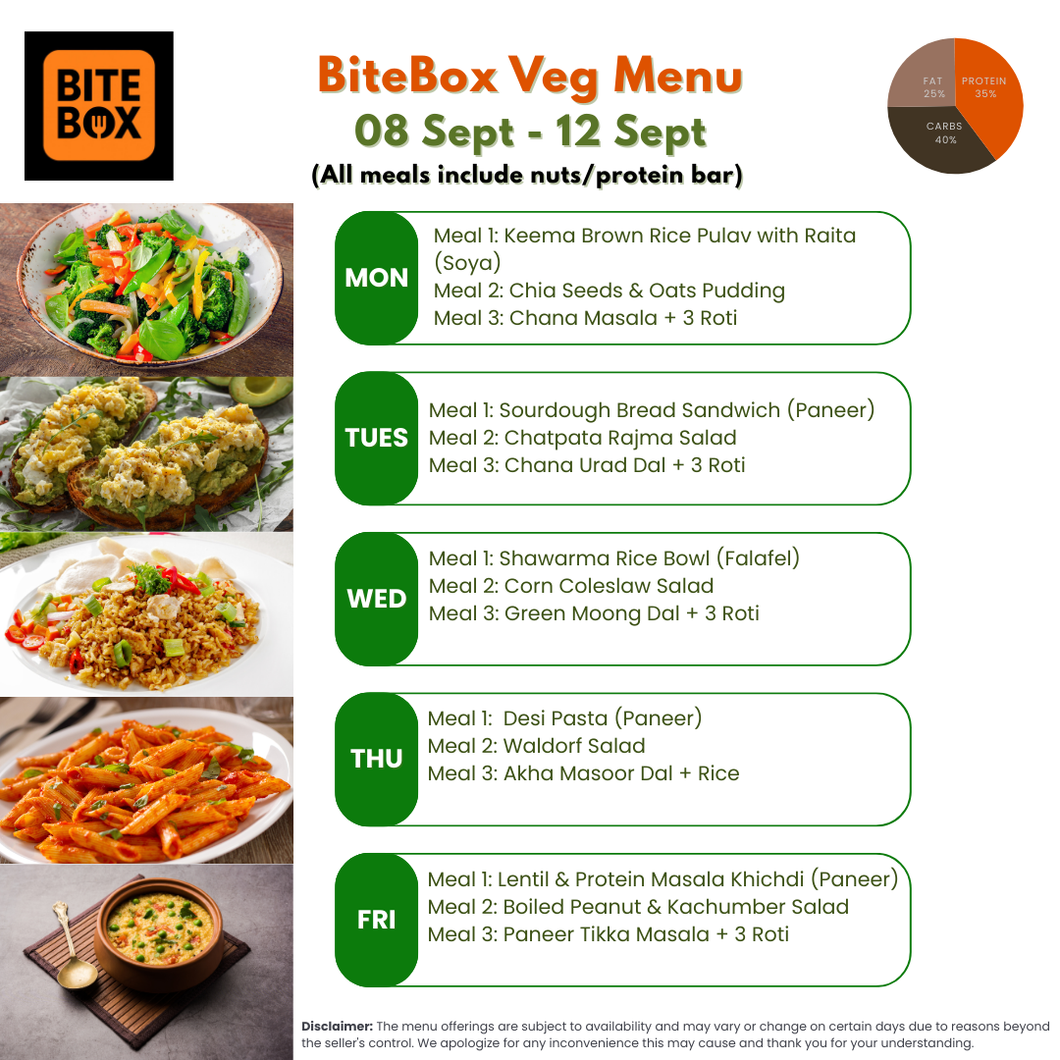 BiteBox Healthy Veg Meals