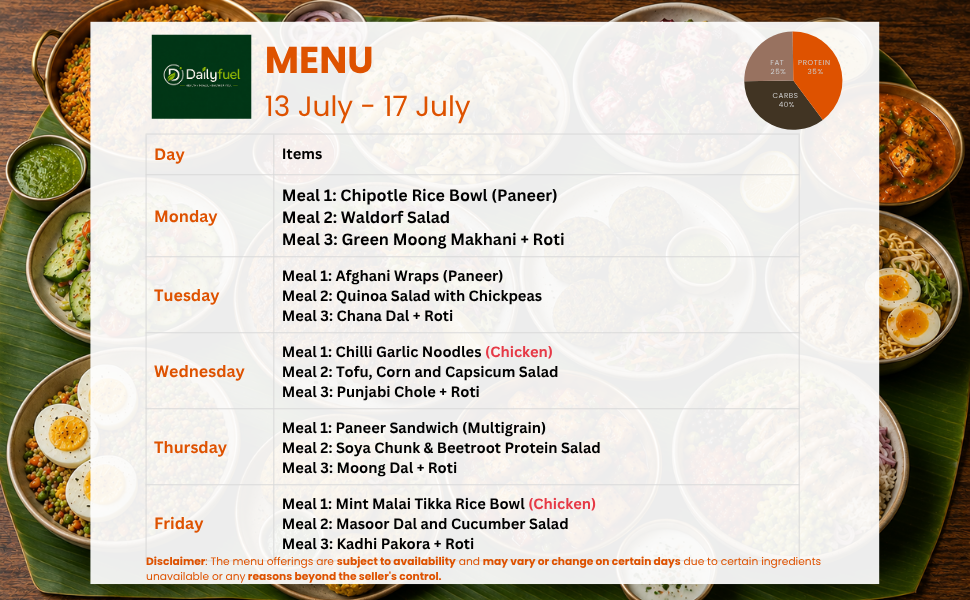 Dailyfuel Healthy Combo Meals