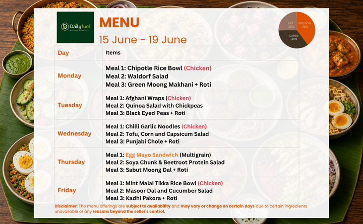 Dailyfuel Healthy Non-Veg Meals