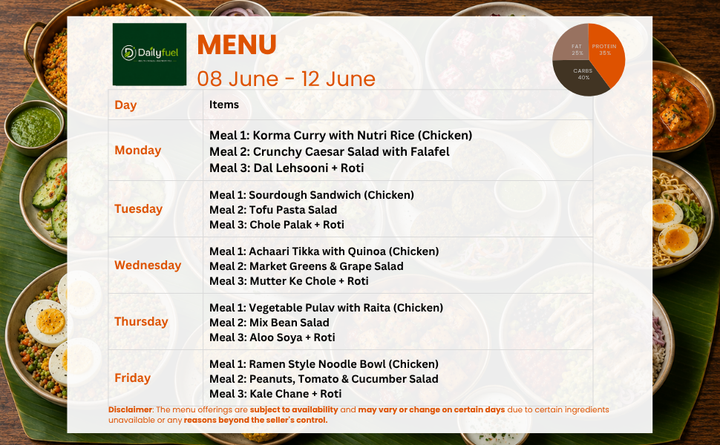 Dailyfuel Healthy Non-Veg Meals