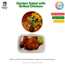 Load image into Gallery viewer, India&#39;s Flavour Non-Veg Healthy Meals (Trial)
