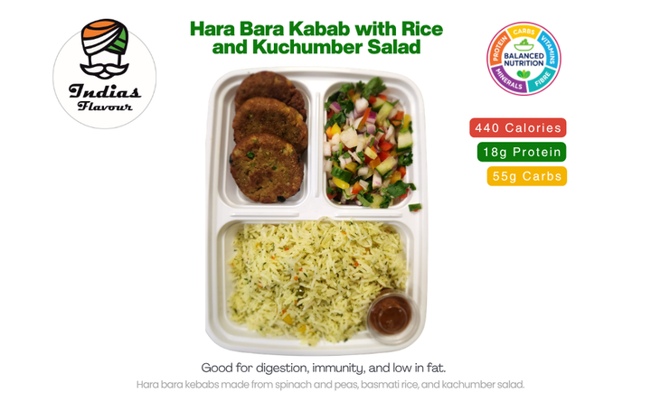 India's Flavour Veg Healthy Meals (Plans)
