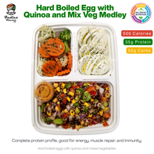Load image into Gallery viewer, India&#39;s Flavour Non-Veg Healthy Meals (Trial)
