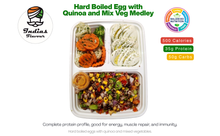 Load image into Gallery viewer, India's Flavour Non-Veg Healthy Meals (Trial)

