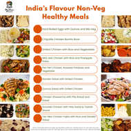 Tiffin Stash - Non-Veg Healthy Meals by India's Flavour menu showcasing grilled chicken, burrito bowls, and quinoa-based dishes for active lifestyles.