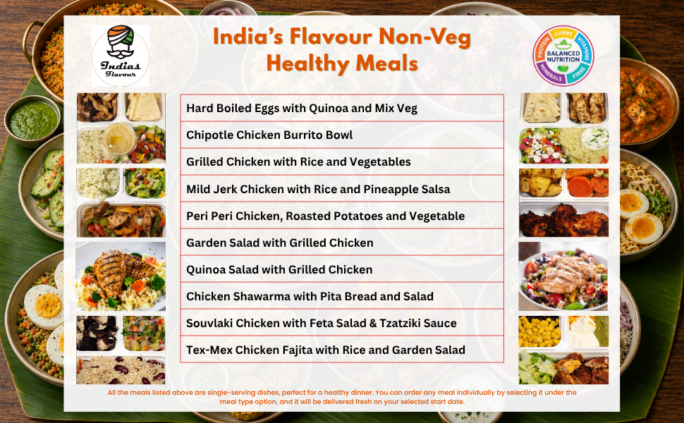 India's Flavour Non-Veg Healthy Meals (Trial)