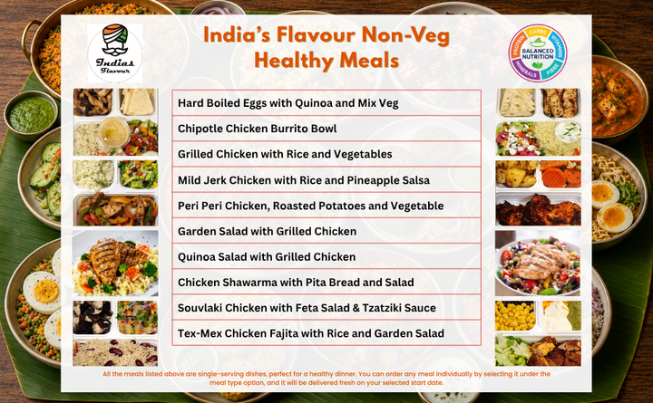 India's Flavour Non-Veg Healthy Meals (Trial)