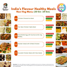 Load image into Gallery viewer, India&#39;s Flavour Non-Veg Healthy Meals (Plans)
