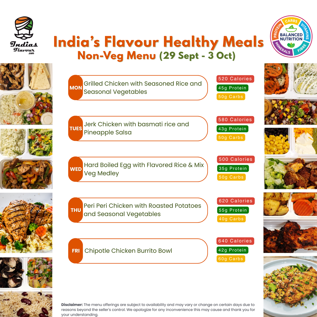India's Flavour Non-Veg Healthy Meals (Plans)