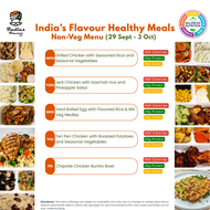 India's Flavour Non-Veg Healthy Meals (Plans)