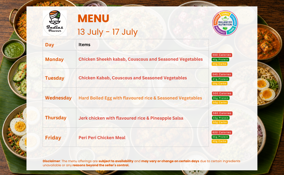 India's Flavour Non-Veg Healthy Meals (Plans)