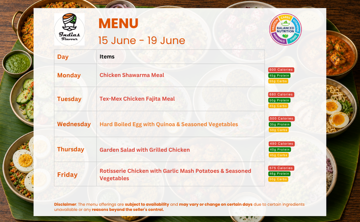 India's Flavour Non-Veg Healthy Meals (Plans)
