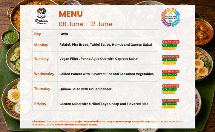India's Flavour Veg Healthy Meals (Plans)