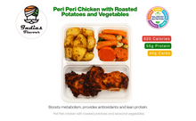 Load image into Gallery viewer, India's Flavour Non-Veg Healthy Meals (Trial)
