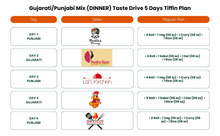 Load image into Gallery viewer, (Gujarati/Punjabi Mix-Dinner) TiffinStash Weekly Taste Drive
