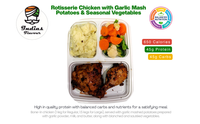 India's Flavour Non-Veg Healthy Meals (Trial)