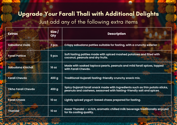 S.Motiram Navratri Special Farali Thali