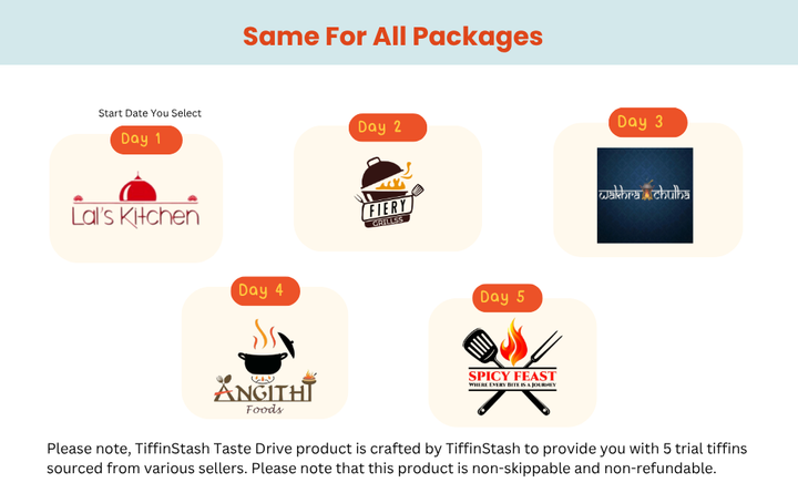 (Punjabi Non-Veg) TiffinStash Weekly Taste Drive