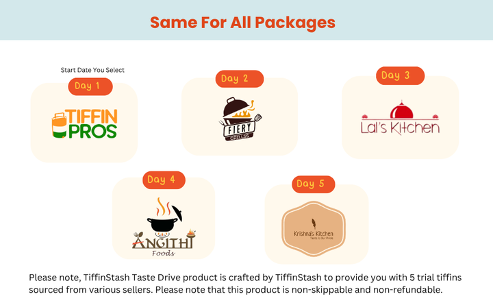 (Punjabi Veg) TiffinStash Weekly Taste Drive
