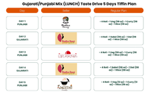 Load image into Gallery viewer, (Gujarati/Punjabi Mix-Lunch) TiffinStash Weekly Taste Drive

