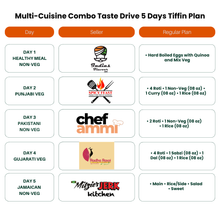 Load image into Gallery viewer, (Multi-Cuisine Combo) TiffinStash Weekly Taste Drive
