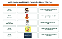 (Multi-Cuisine Veg-Dinner) TiffinStash Weekly Taste Drive