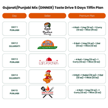 Load image into Gallery viewer, (Gujarati/Punjabi Mix-Dinner) TiffinStash Weekly Taste Drive
