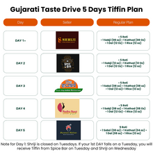 Load image into Gallery viewer, (Gujarati) TiffinStash Weekly Taste Drive

