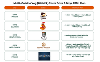(Multi-Cuisine Veg-Dinner) TiffinStash Weekly Taste Drive