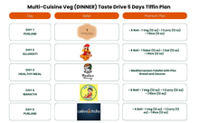 Load image into Gallery viewer, (Multi-Cuisine Veg-Dinner) TiffinStash Weekly Taste Drive
