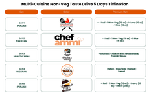 Load image into Gallery viewer, (Multi-Cuisine Non-Veg) TiffinStash Weekly Taste Drive
