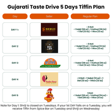 Load image into Gallery viewer, (Gujarati) TiffinStash Weekly Taste Drive
