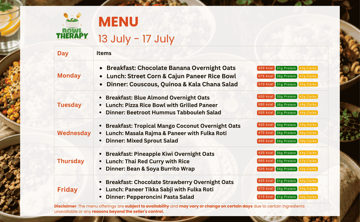 The Bowl Therapy Healthy Veg Meals